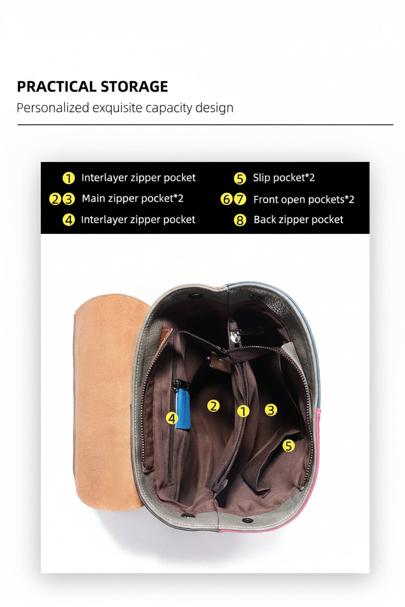 Multicolor Patchwork Leather Backpack. Wear Resistant.